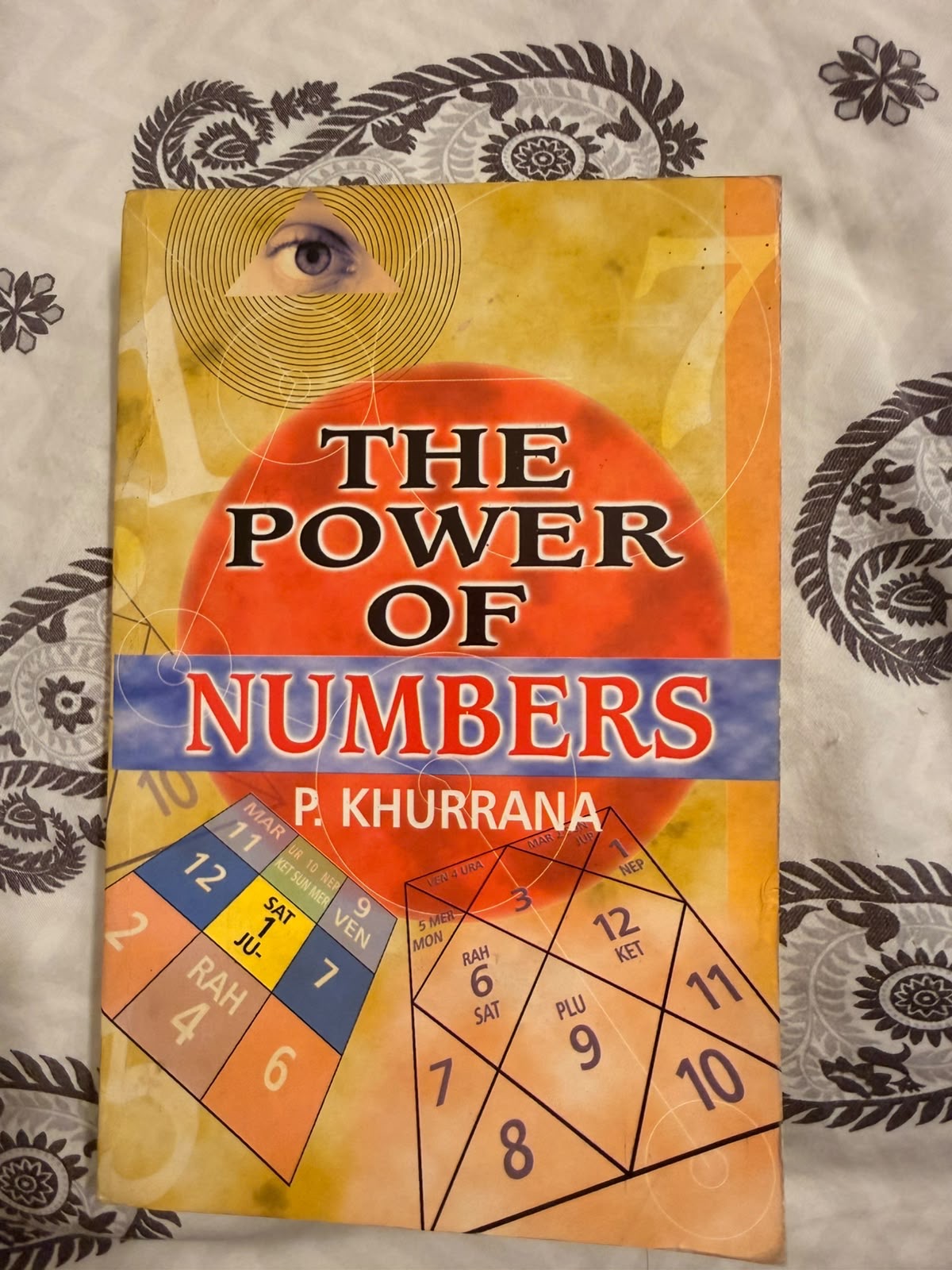 The power of numbers